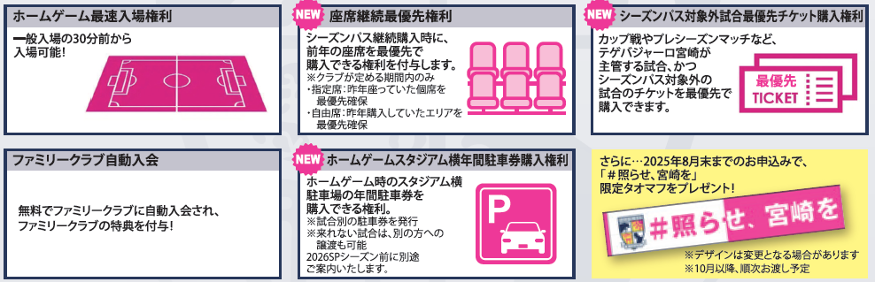 宮崎　テゲバジャーロ　ブランケット　Ｊリーグ　百年構想 明治安田J2・J3百年構想リーグ』シーズンパス・ファミリークラブのご