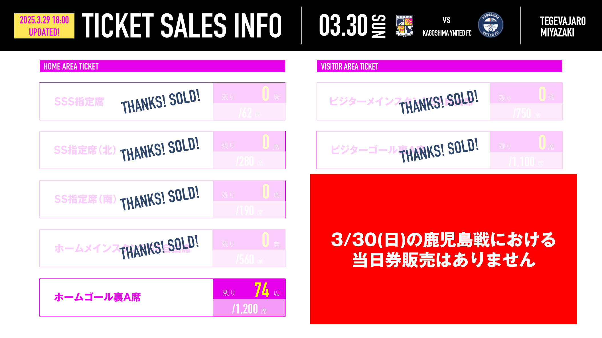 お願い】3/30鹿児島戦チケット販売状況と観戦に際して